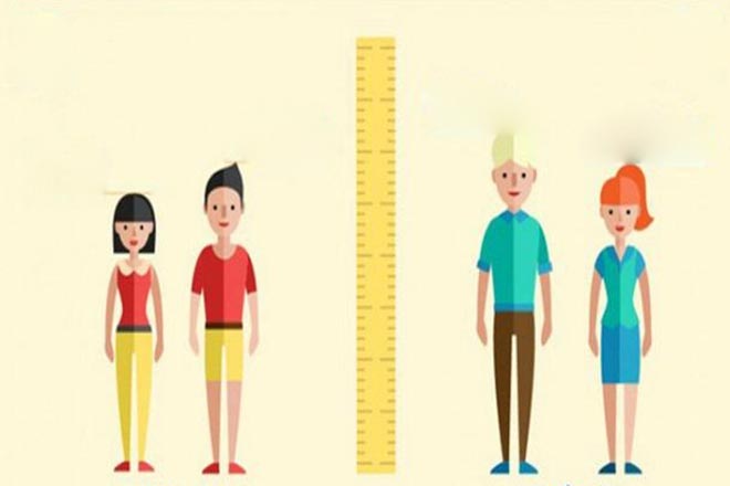 Chỉ số BMI khác nhau theo độ tuổi