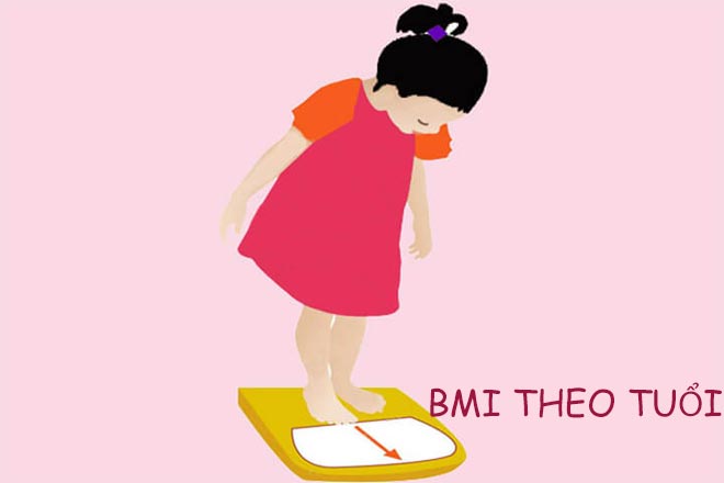 Chi so BMI theo tuoi - Chỉ số BMI theo độ tuổi và cách để giữ BMI chuẩn